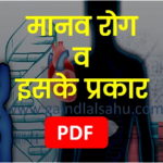 manav-rog-prakar मानव रोग व इसके प्रकार | जीव विज्ञान सामान्य ज्ञान पीडीएफ डाउनलोड